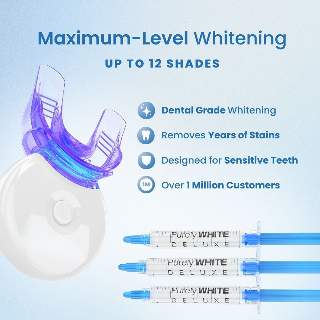 HOT SALE 48% OFF🔥Teeth Whitening Kit | 7-Minute Brilliance! Safely Remove 95%+ Stains, Even 12 - Year - Old Ones!