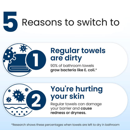 HOT SALE 50% OFF🔥50 Sterile Towels Clinically Proven to Reduce Redness, 100% Vegan & Cruelty-Free，FSC Certified Fibers.