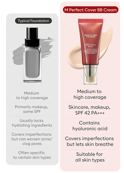 HOT SALE 51% OFF🔥All-in-One BB Cream: Natural Coverage + Skin Care + Long-Lasting Wear（3.38 Fl Oz）