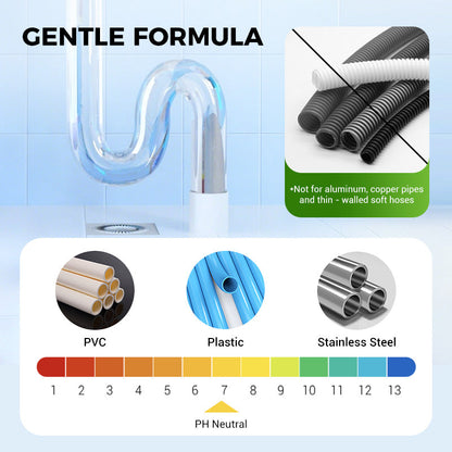 Powerful Pipe Dredging Agent