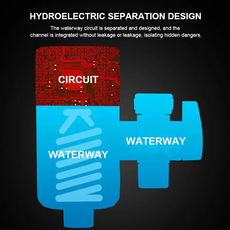 Hot Water Faucet With Digital Display🔥-Clearance at low price